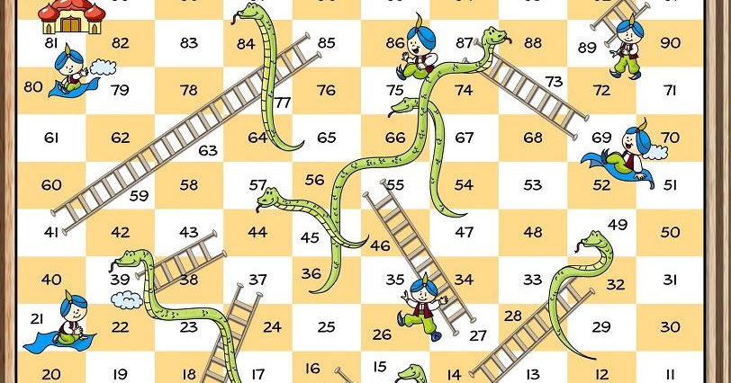 Matemática Se Aprende Brincando: Jogo: Serpentes e Escadas